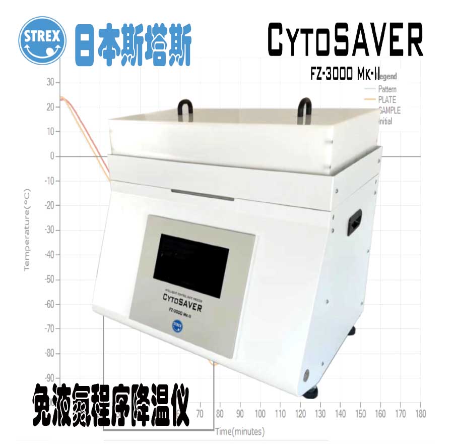 日本STREX免液氮程序降温仪FZ-3000 Mk-II